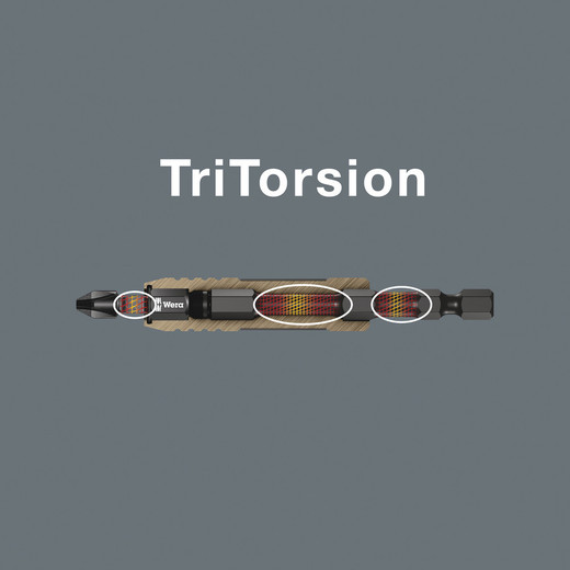 The combination of the double torsion zones in the Impaktor holder and the torsion zone in the Impaktor bit result in the so-called TriTorsion system.