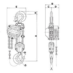 Jet 101456 - (L95-3006) 3 Ton 20' Lift Chain Hoist - Super Heavy Duty (Overload Protection)