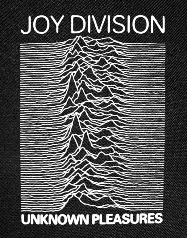 Joy Division - Unknown Pleasures 12x16