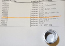 Schott-Fostec Microscope Illuminator A08008 Fiber Optic Adapter