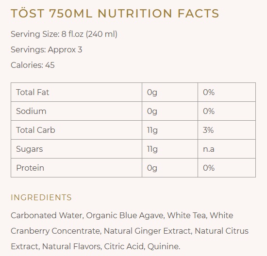 tost-ingredients.jpg tost-ingredients.jpg