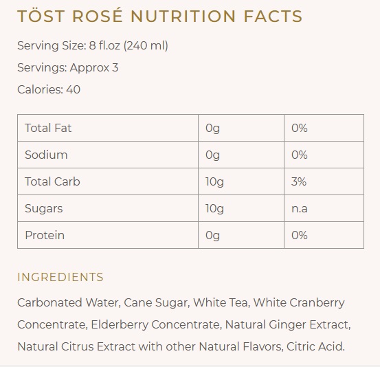 tost-rose-ingredients.jpg tost-rose-ingredients.jpg