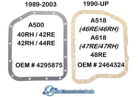 What Oil Filter Pan Gasket Does Your A518 46RE 46RH A618