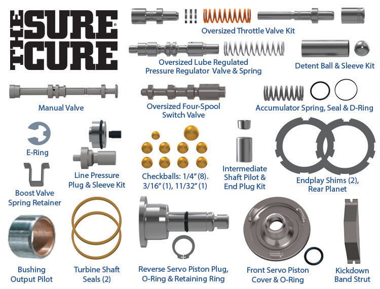 Sonnax 46RE 47RE Sure Cure Kit SC-46-47RHE | Buy Now Fast ... powerglide transmission modulator diagram 