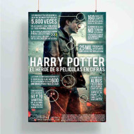 Onyourcases Harry Potter Capability Custom Poster Silk Poster Wall Decor Best Home Decoration Wall Art Satin Silky Decorative Wallpaper Personalized Wall Hanging 20x14 Inch 24x35 Inch Poster