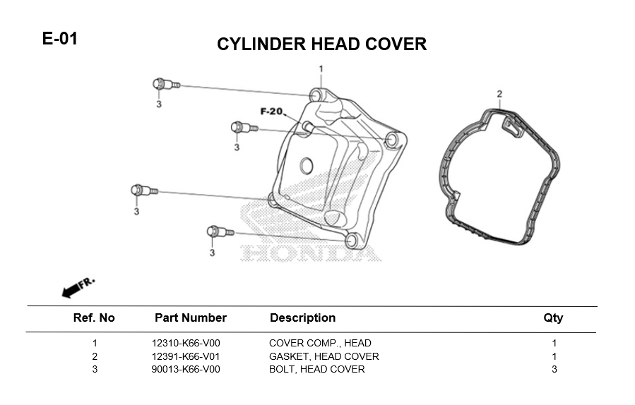 E-01/CYLINDER HEAD COVER CLICK125 2022