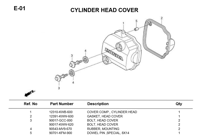 - E-01/ CYLINDER HEAD COVER (WAVE110i)