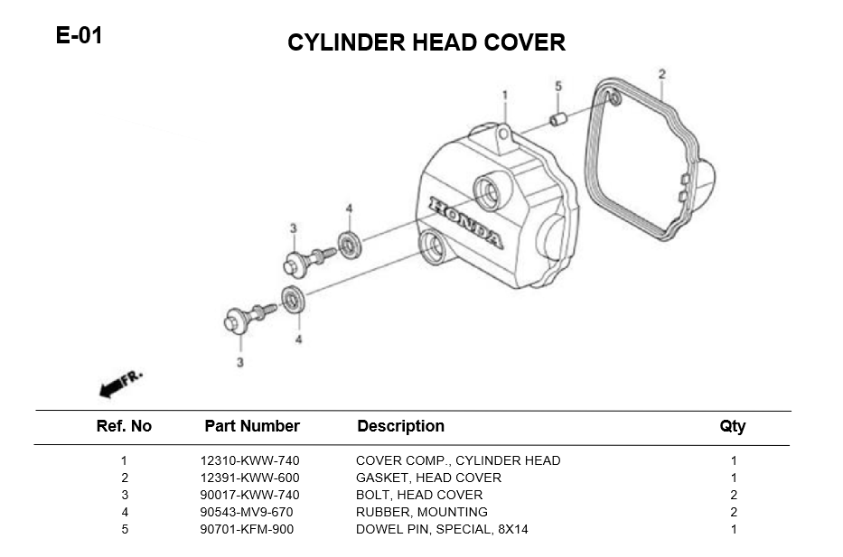 - E-01/ CYLINDER HEAD COVER WAVE110i 2017