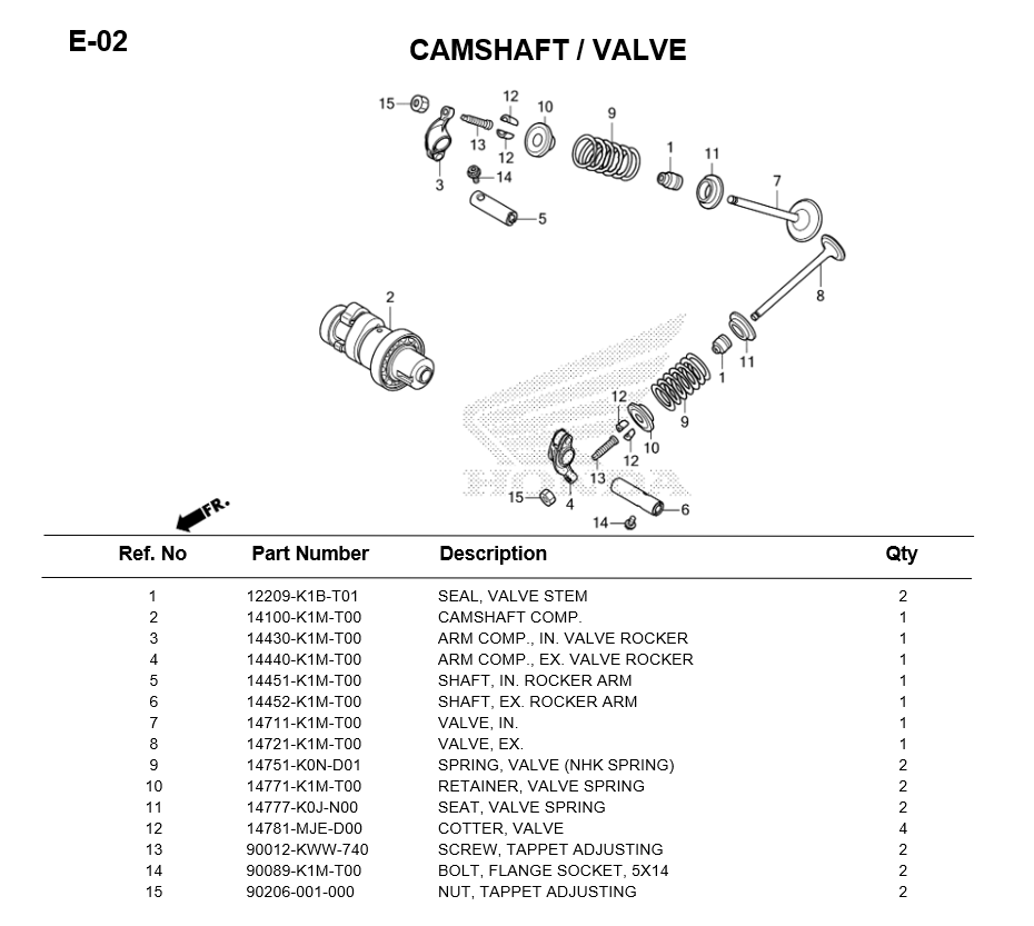 E-02/ CAMSHAFT/VAVE WAVE110i 2021