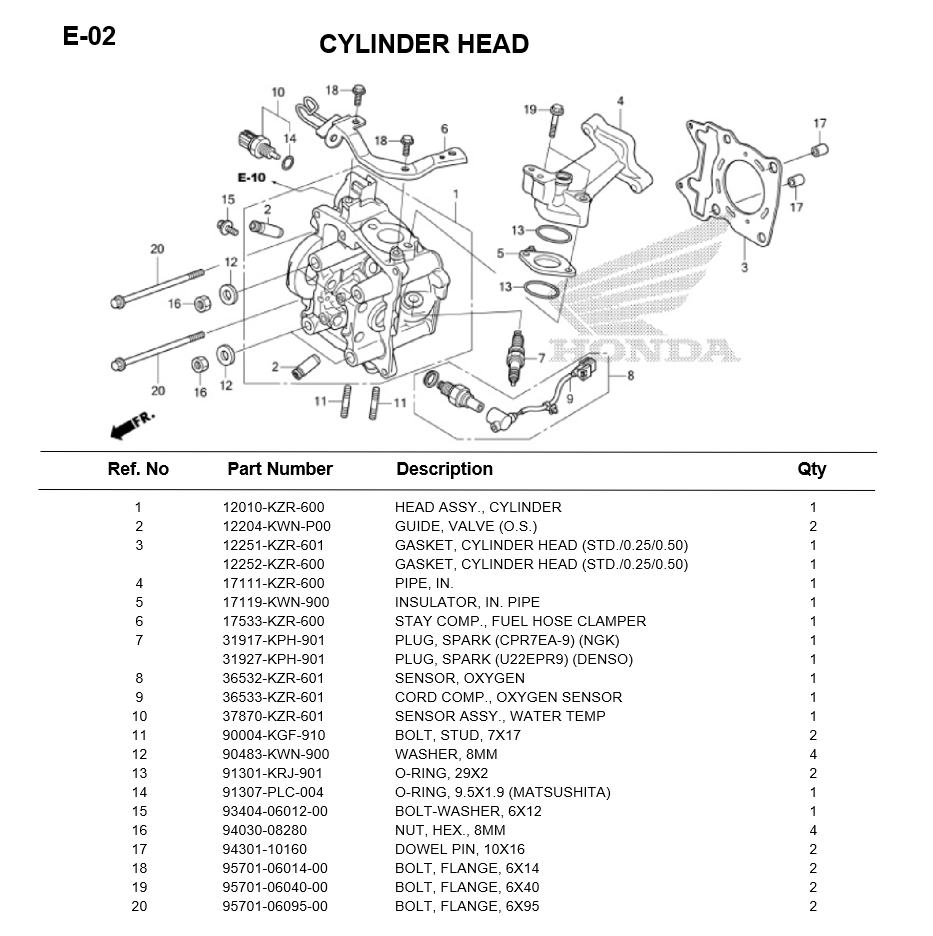 E-02/ CYLINDER HEAD CLICK125i 2012