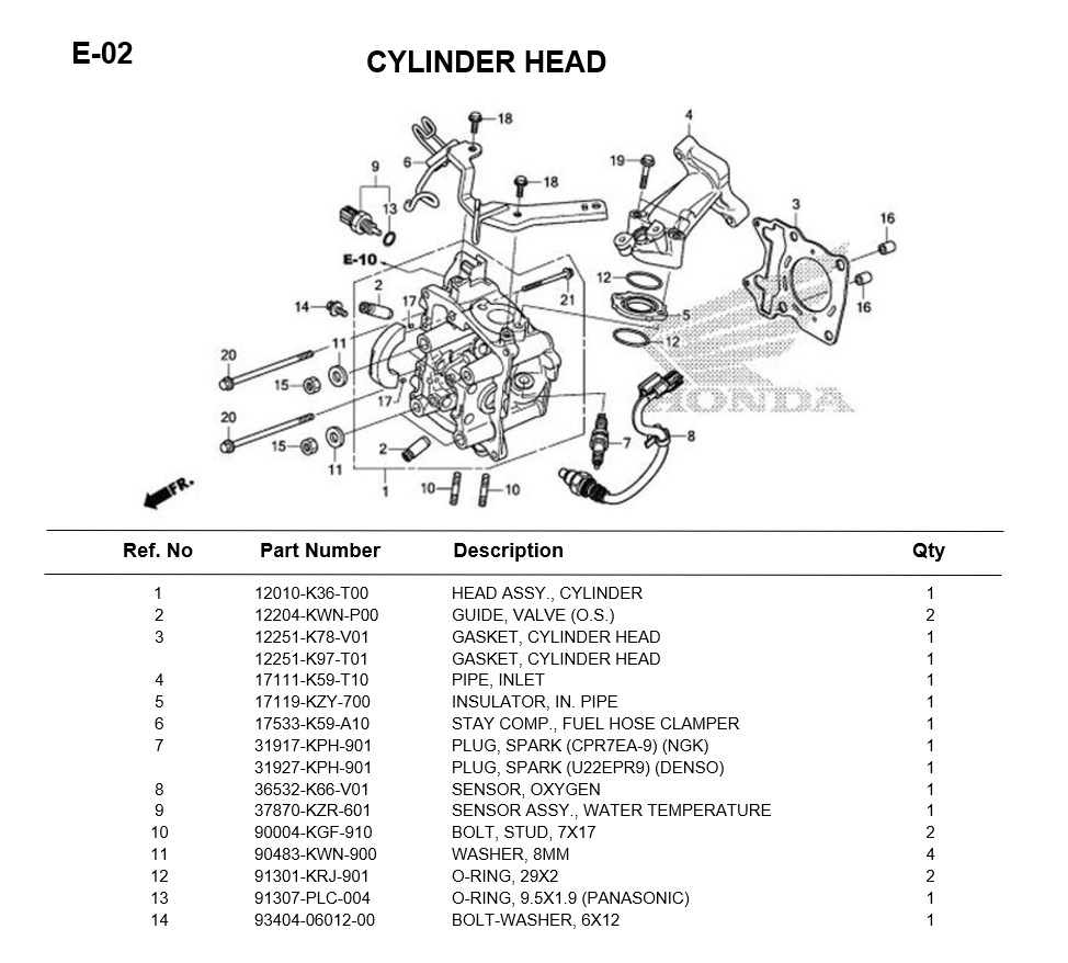 E-02-CYLINDER HEAD CLICK150i 2019