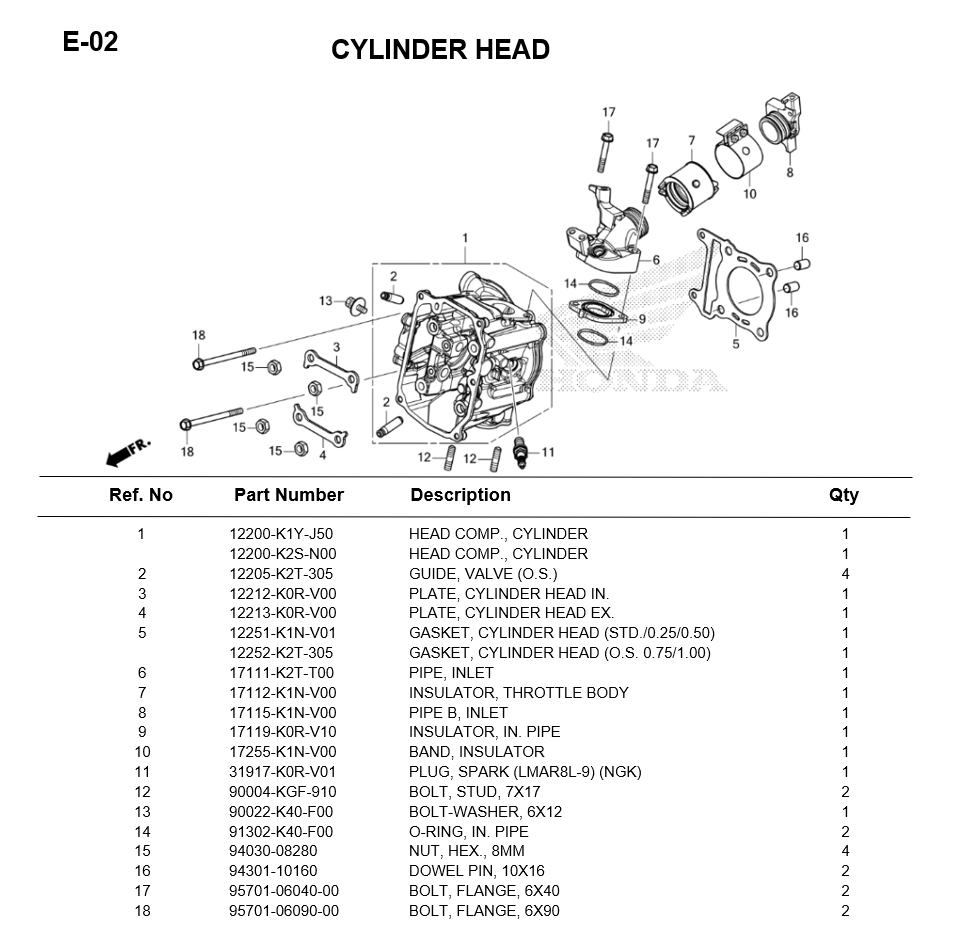 -E-02/ CYLINDER HEAD LEAD125 2025