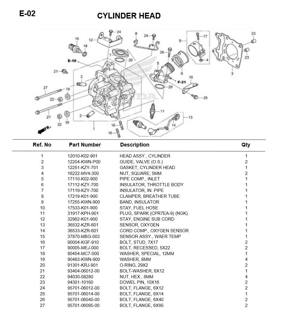 E-02-CYLINDER HEAD SH150i 2013