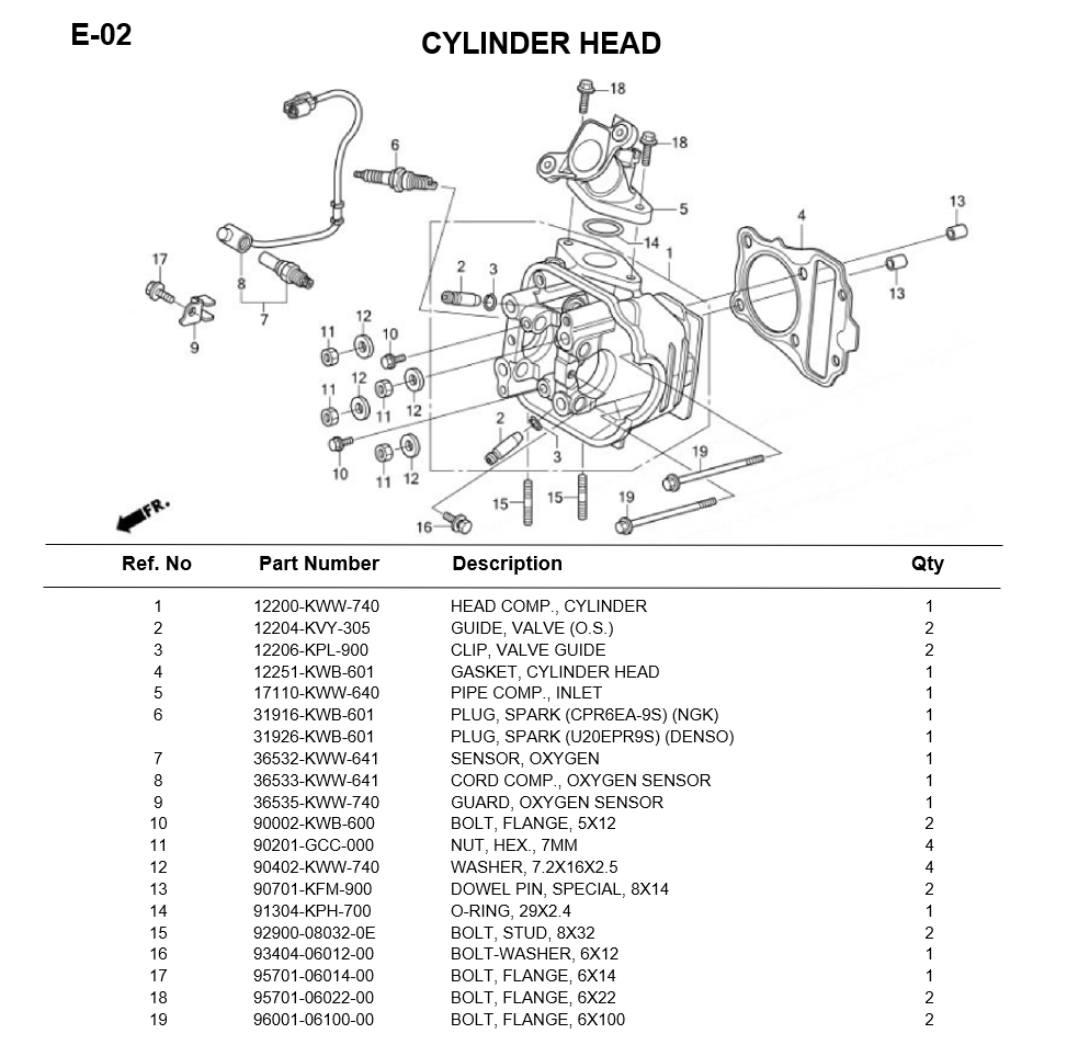 E-02/ CYLINDER HEAD WAVE110i 2011