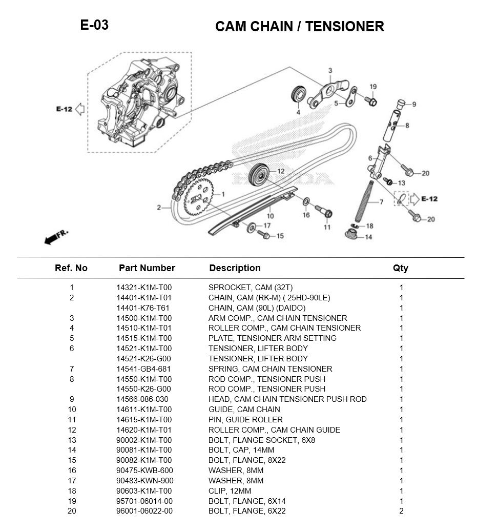 E-03-CAM CHAIN / TENSIONER MSX2020