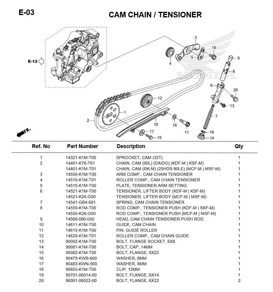 E-03/ CAM CHAIN/TENSIONER WAVE110i 2021