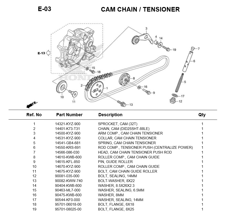 E-03-CAM CHAIN / TENSIONER FOR HONDA WAVE125i 2017 PARTS