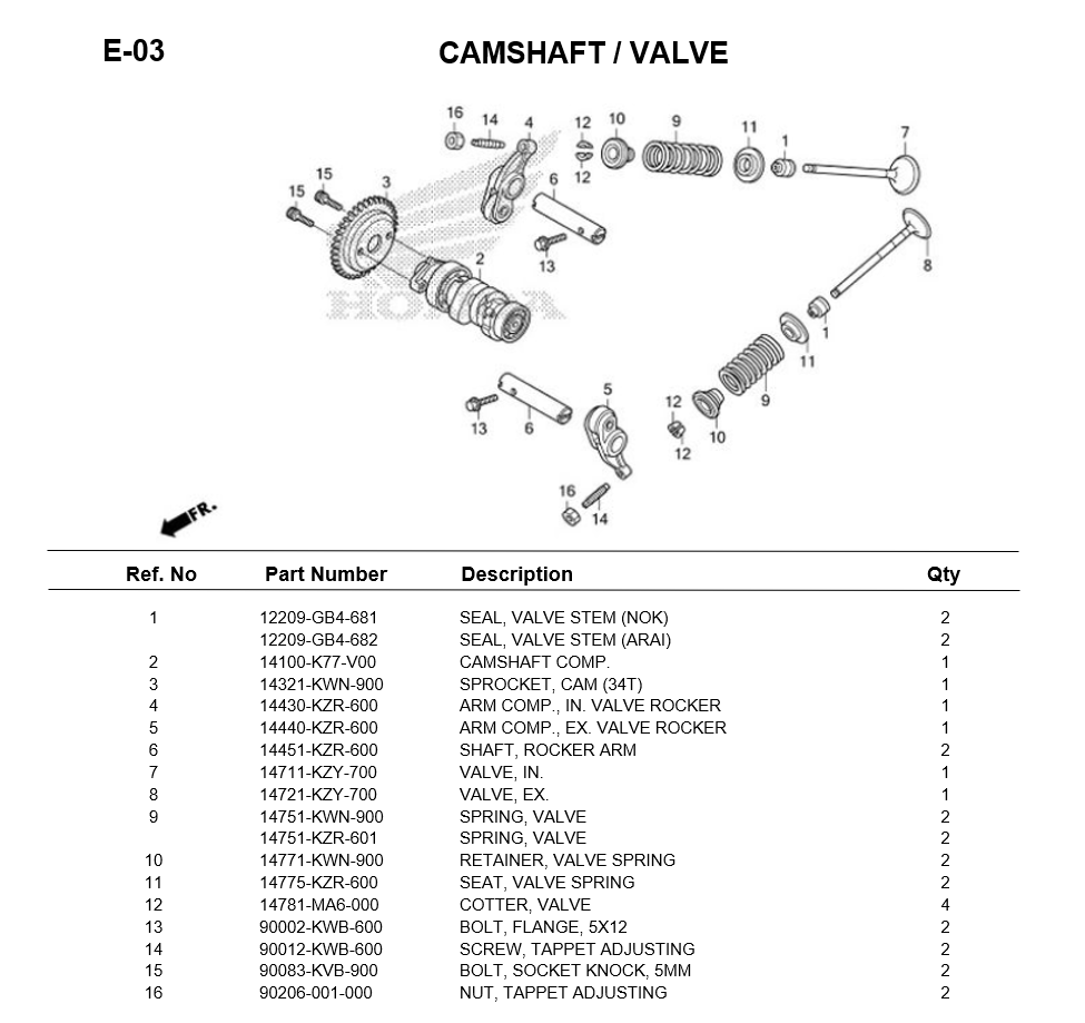 E-03-CAMSHAFT / VALVE CLICK150i 2019
