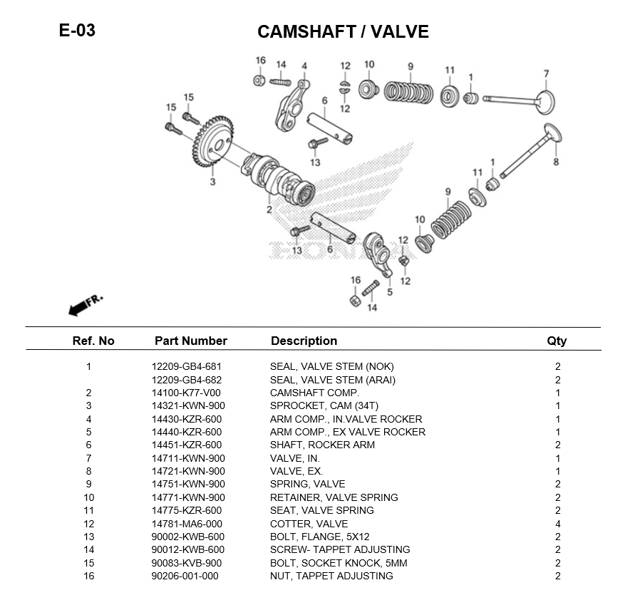 E-03/CAMSHAFT/VALVE CLICK125 2022