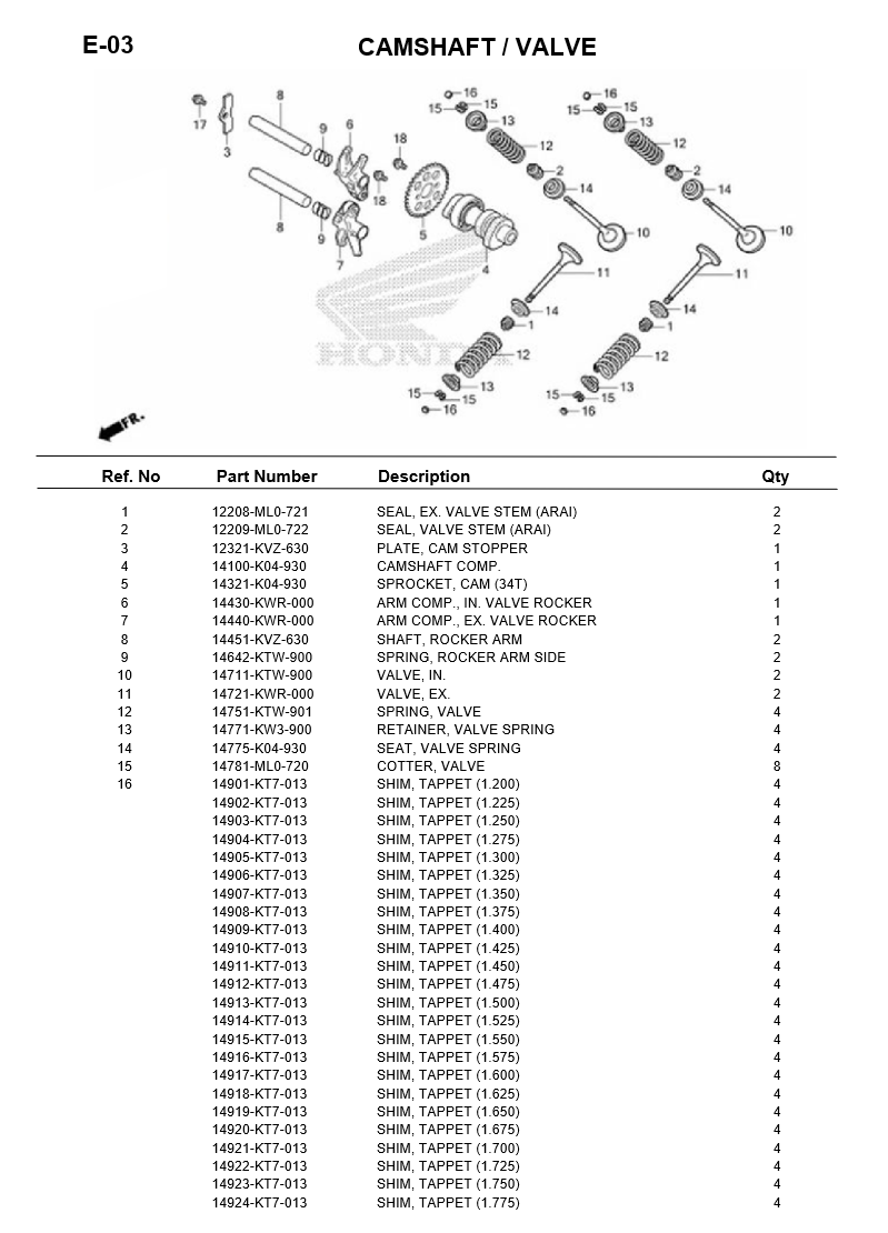 E-03-CAMSHAFT-VALVE FORZA300 2013