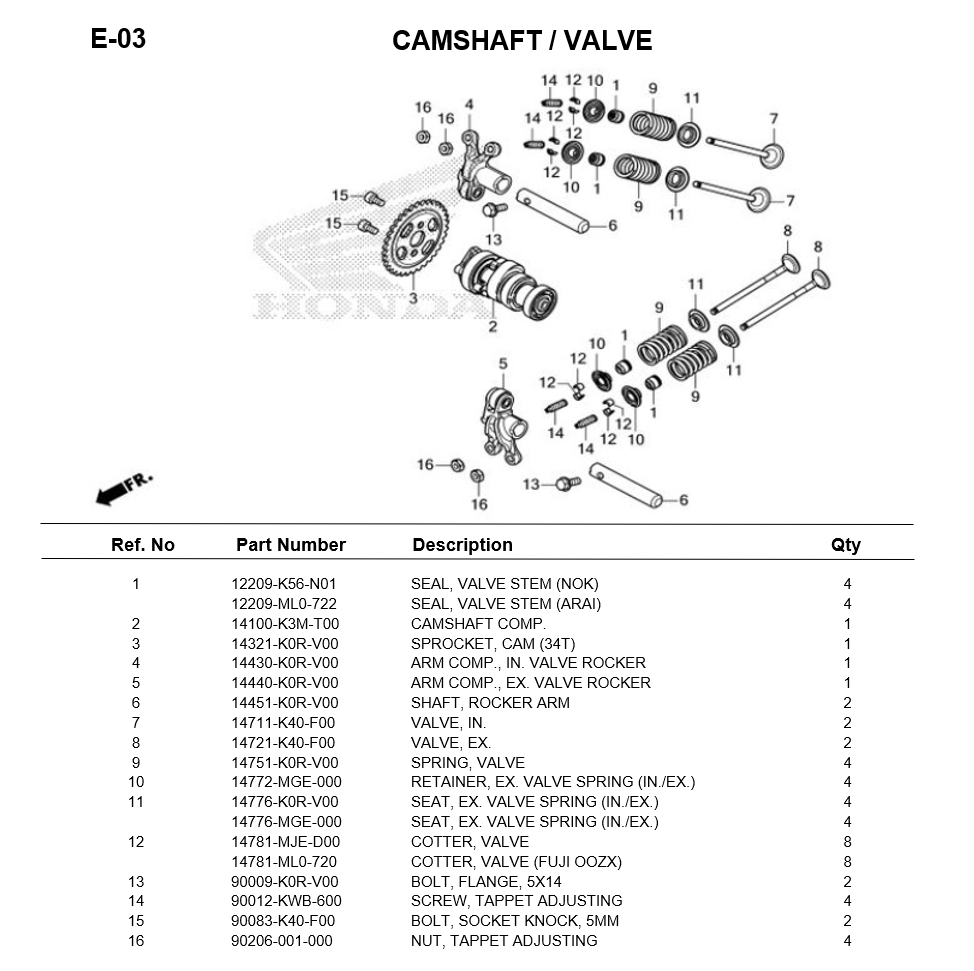 -E-03/ CFAMSHAFT / VALVE LEAD125 2025