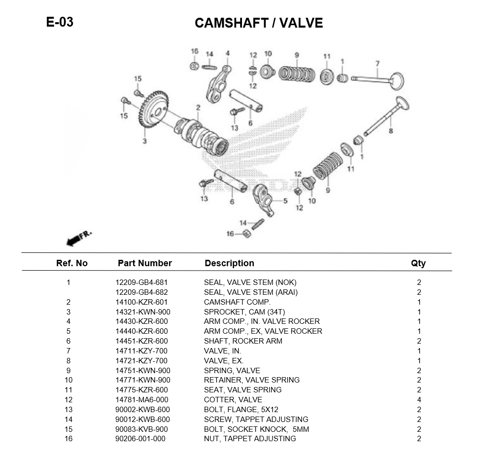 E-03-CAMSHAFT/VALVE SH150i 2013