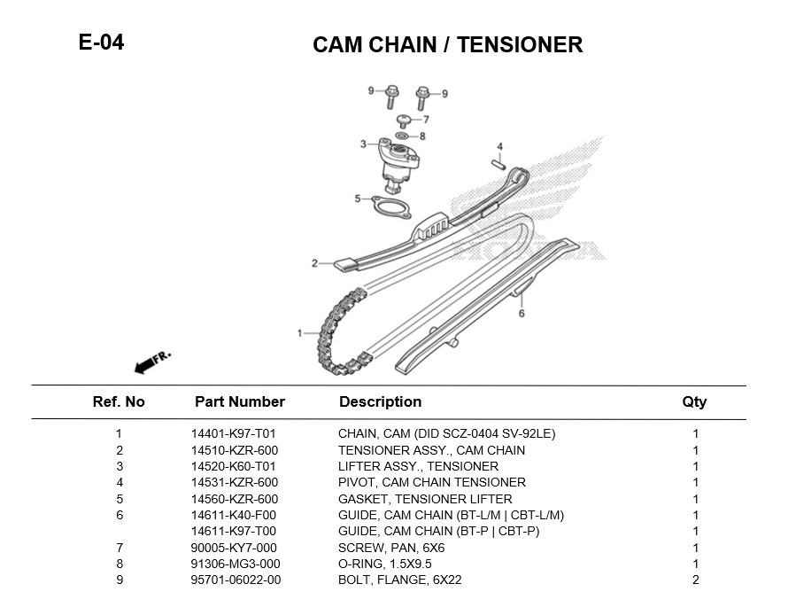 E-04/CAM CHAIN / TENSIONER CLICK125 2022