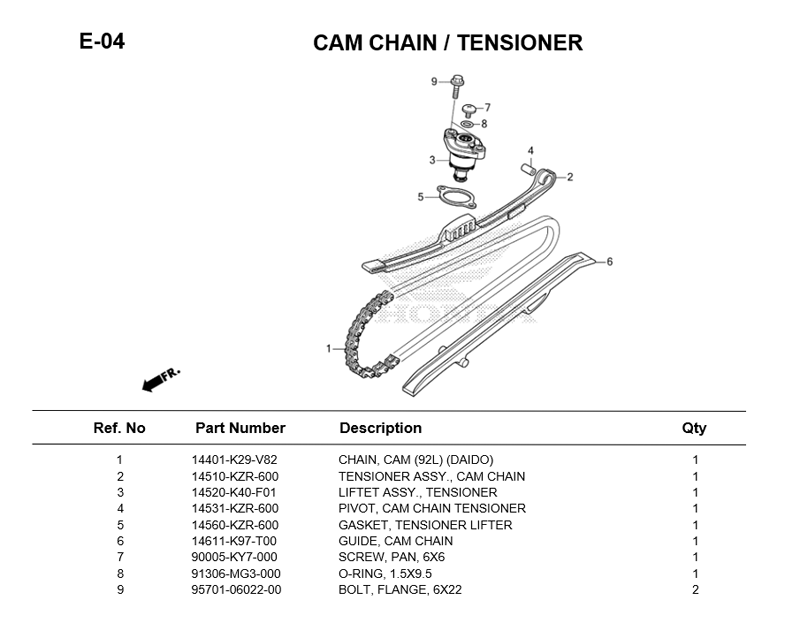 E-04/ CAM CHAIN/TENSONER LEAD125 2021