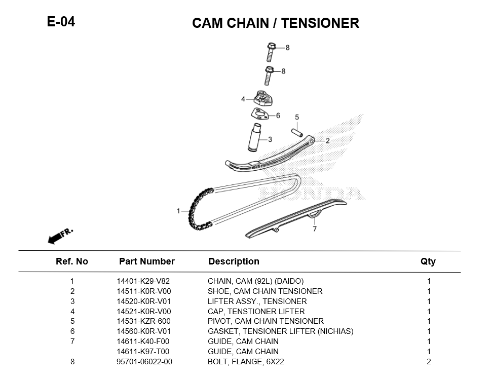 - E-04/ CAM CHAIN / TENSIONER LEAD125 2025