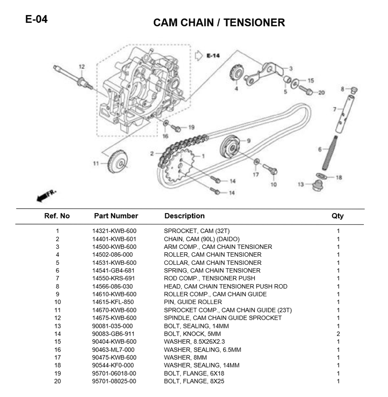 - E-04/ CAM CHAIN / TENSIONER (WAVE110i)