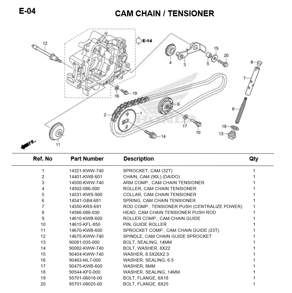 E-04/ CAM CHAIN / TENSIONER WAVE110i 2017