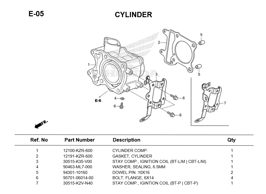 E-05/CYLINDER CLICK125 2022