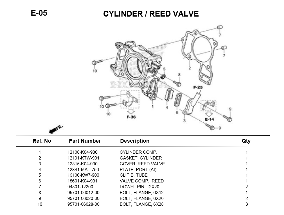 E-05-CYLINDER FORZA300 2013