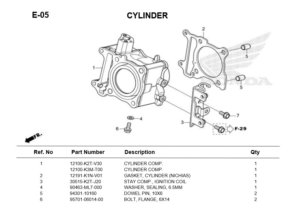 -E-05/ CYLINDER LEAD125 2025