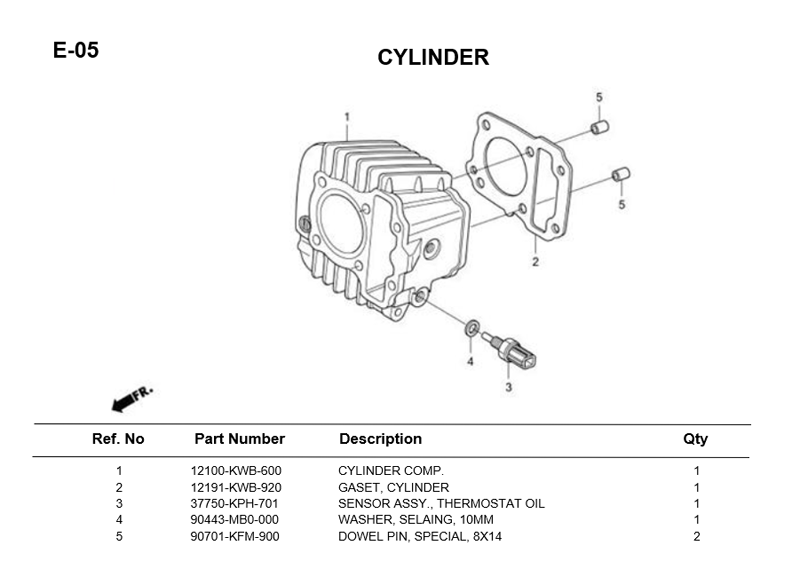 - E-05/ CYLINDER (WAVE110i)