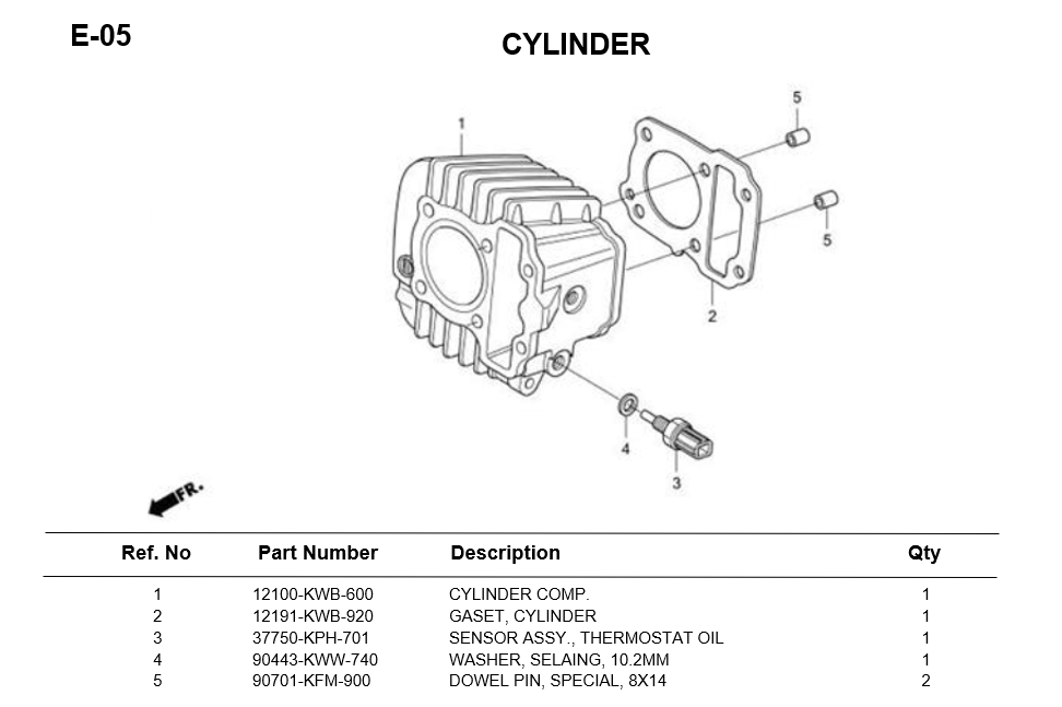 E-05-CYLINDER-WAVE110i-2011