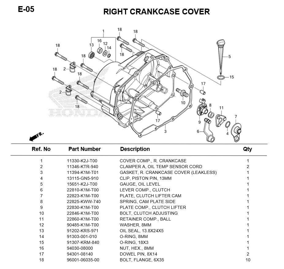 E-05/ RIGHT CRANKCASE COVER WAVE110i 2021