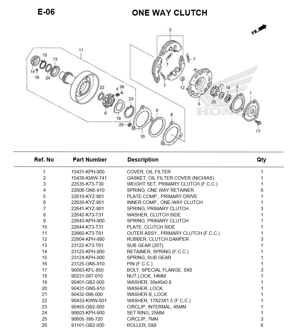 E-06-ONE WAY CLUTCH FOR HONDA WAVE125i 2017 PARTS