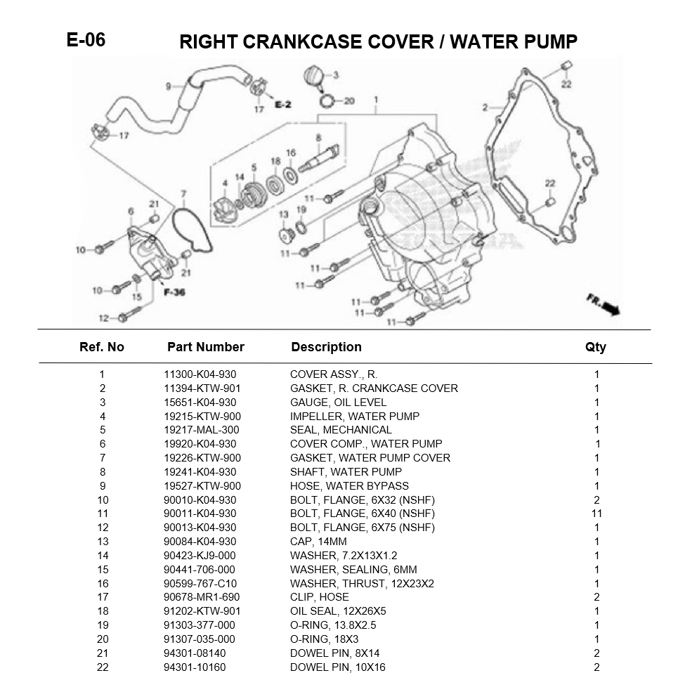 E-06-RIGHT CRANKCASE COVER/WATER PUMP FORZA300 2013
