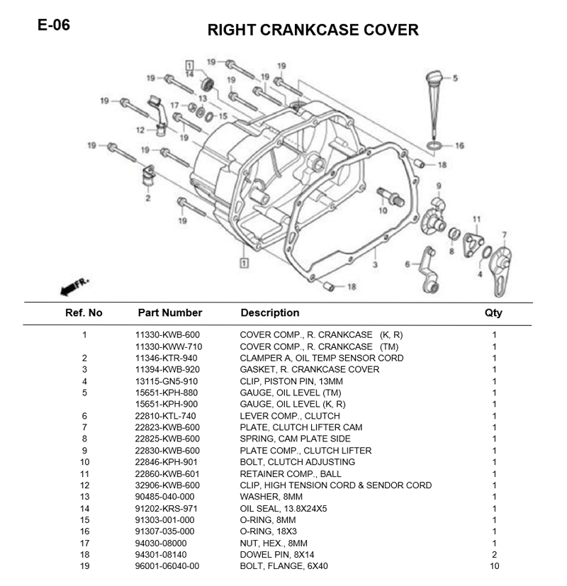 - E-06/ RIGHT CRANKCASE COVER (WAVE110i)