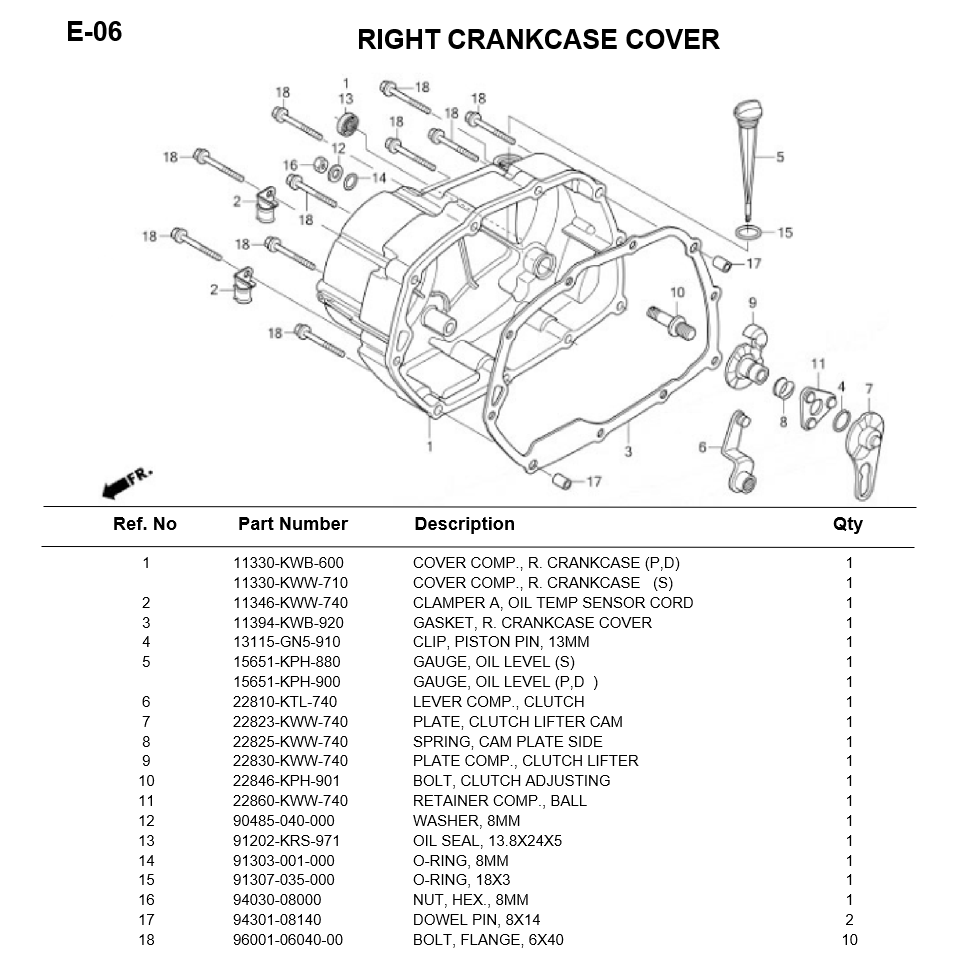 E-06-RIGHT-CRANKCASE-COVER-WAVE110i-2011