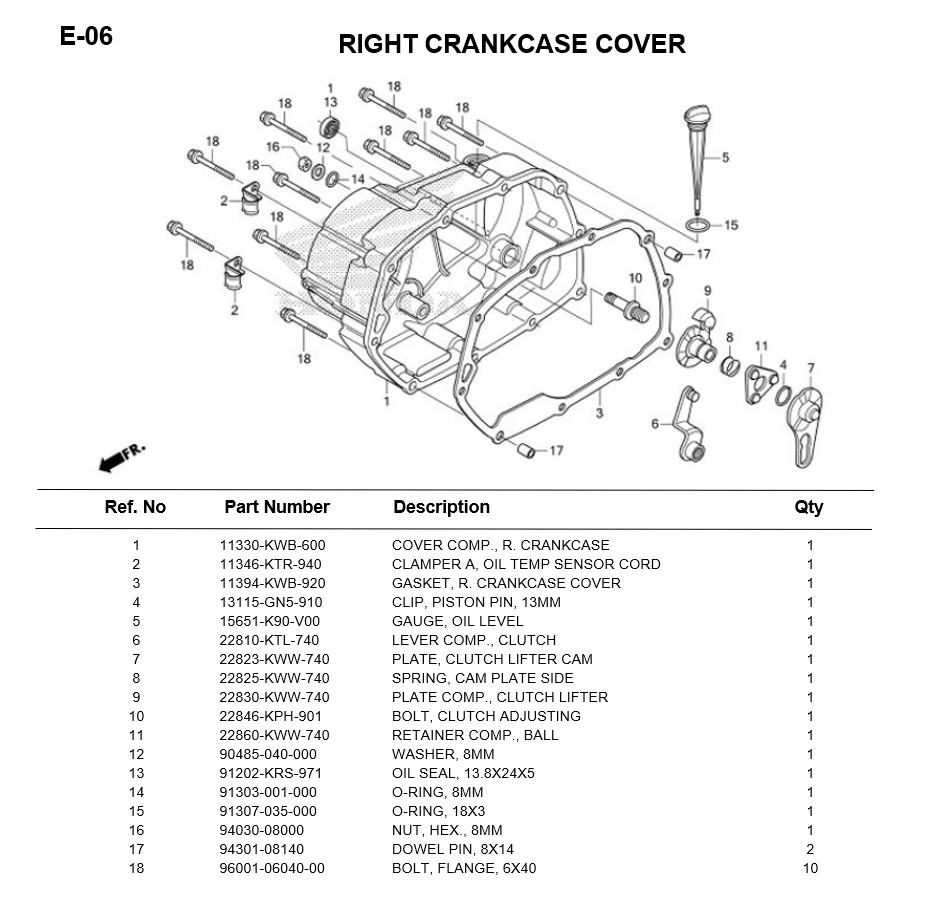 E-06/ RIGHT CRANKCASE COVER WAVE110i 2017 SMALL INDEX PICTURE