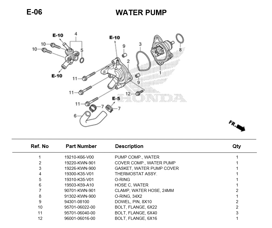 E-06/ WATER PUMP CLICK125 2022
