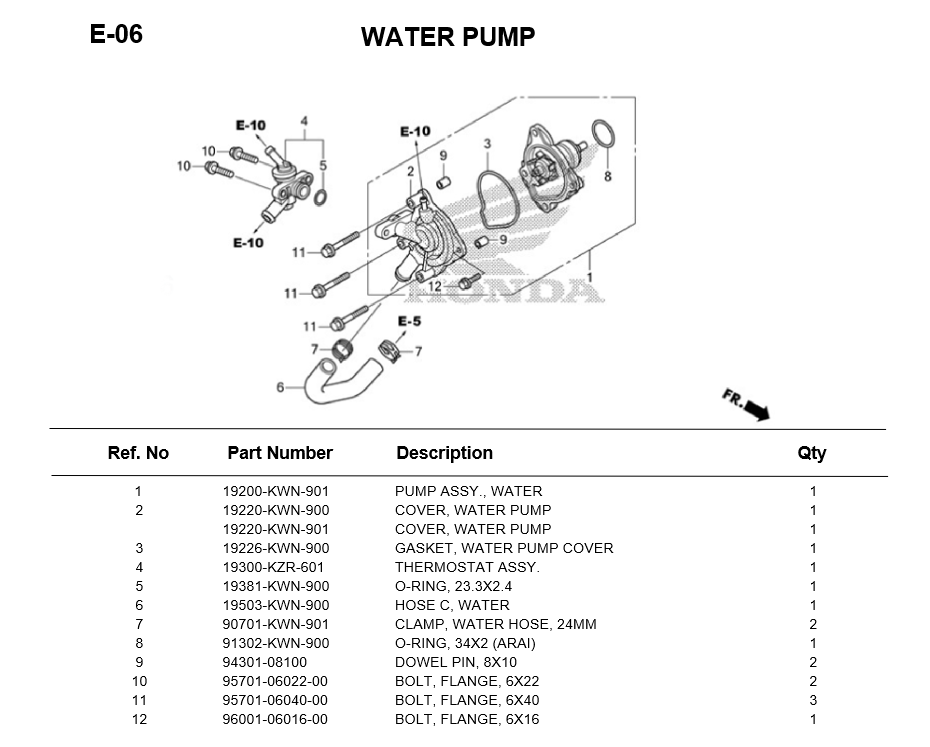 E-06/ WATER PUMP CLICK125i 2012