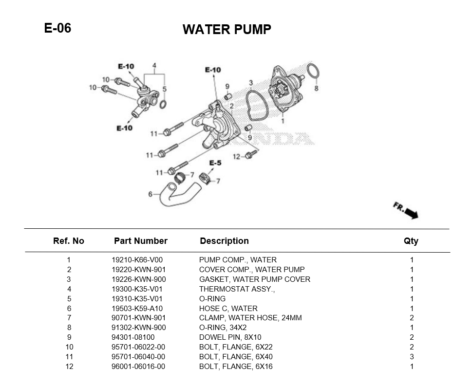 E-06-WATER PUMP CLICK150i 2019