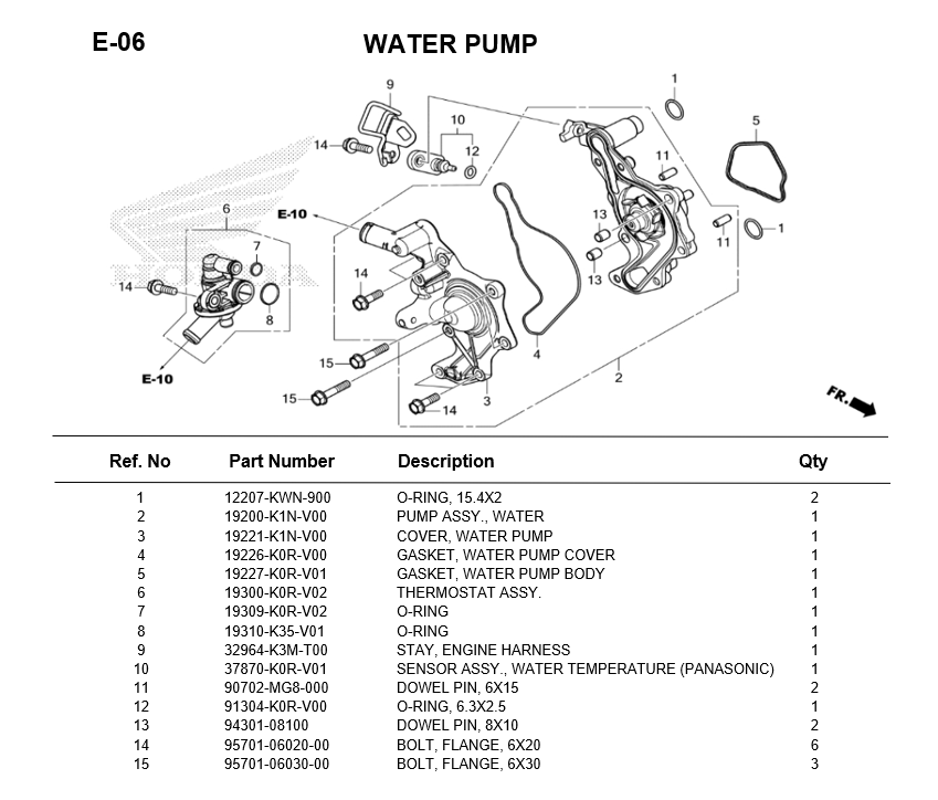 WATER PUMP GIORNO+