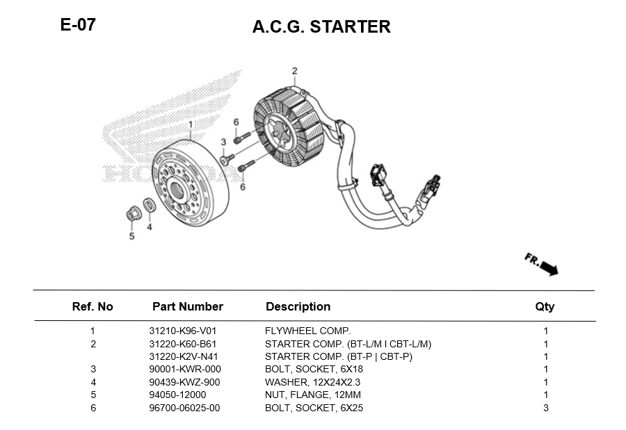 E-07/A.C.G. STARTER CLICK125 2022