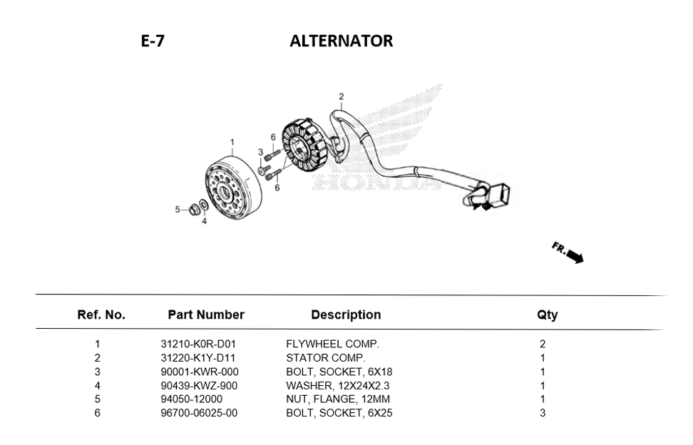 E-07-ALTERNATOR FOR HONDA PCX125 (2021- ) PARTS