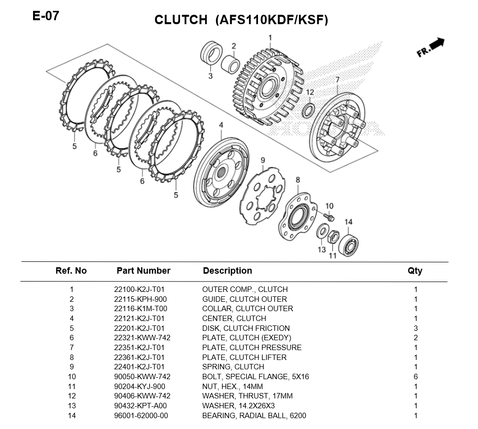 E-07/ CLUTCH (AFS110KDF/KSF) WAVE110i 2021