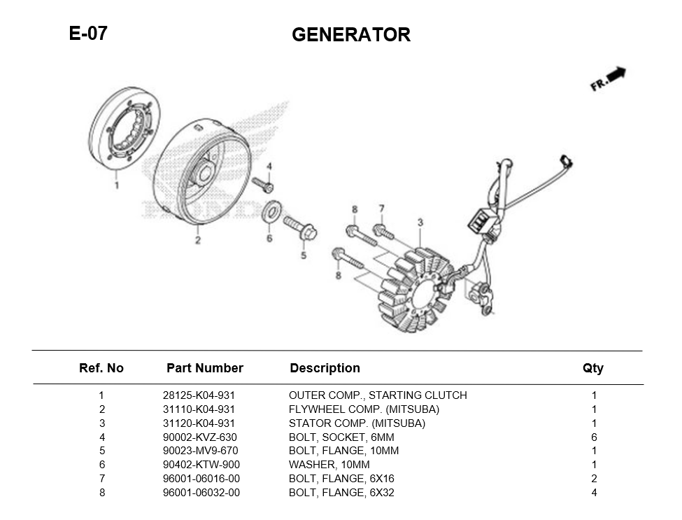 E-07-GENERATOR FORZA300 2013